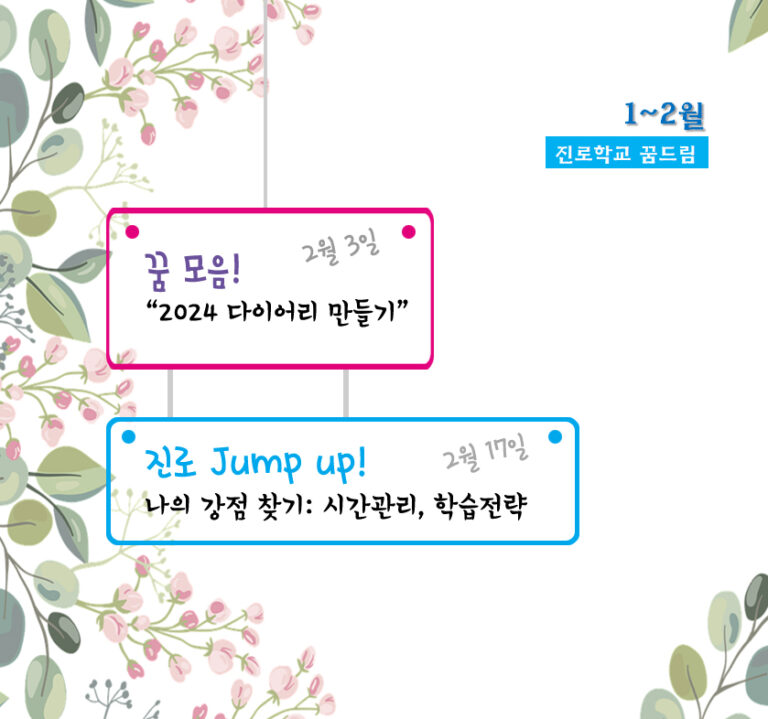 (1~2월 진로학교 꿈드림) 꿈모음! 진로 Jump up!